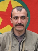 Ferhat Xizginos - Mehmet Yanar
