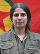 Canda Devrim - Fatma Çiçek