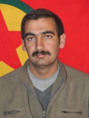Reşit Serdar Mêrdîn - Resul Kurt