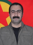 Çekdar Şoreş - Harun İtah