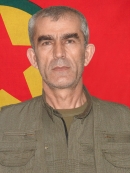 Dêrsîm Nurhaq - İzzettin İnan