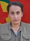 Nûda Harun – Revşen Kaçak