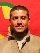 Sinan Garzan - Fikret Şahin