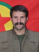 Azad Rojhat Tendurek - Fetullah Yıldırım
